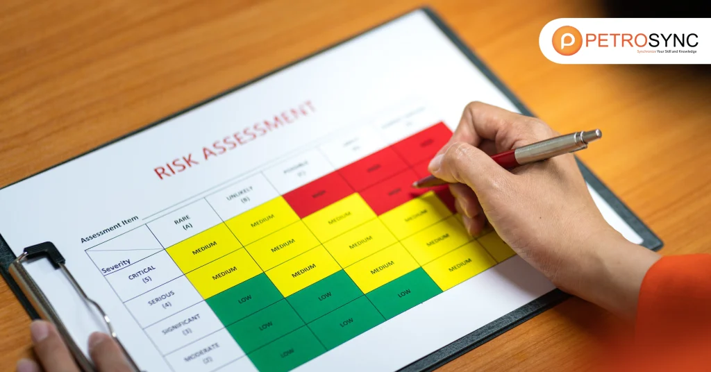 risk matrix