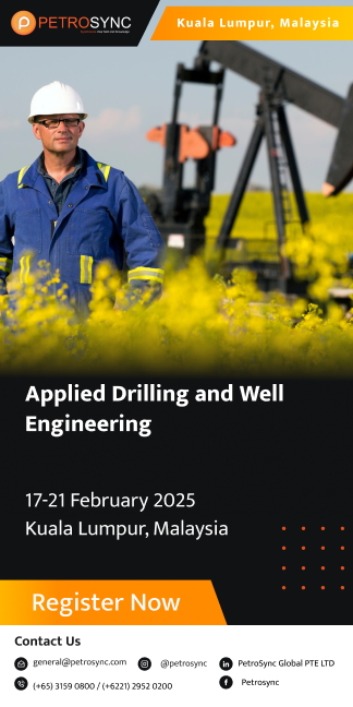 Applied drilling